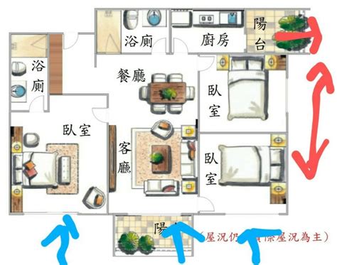 四樓房子好嗎|買房樓層怎麼挑？4樓不一定冷門 高樓層非首選 「黃金。